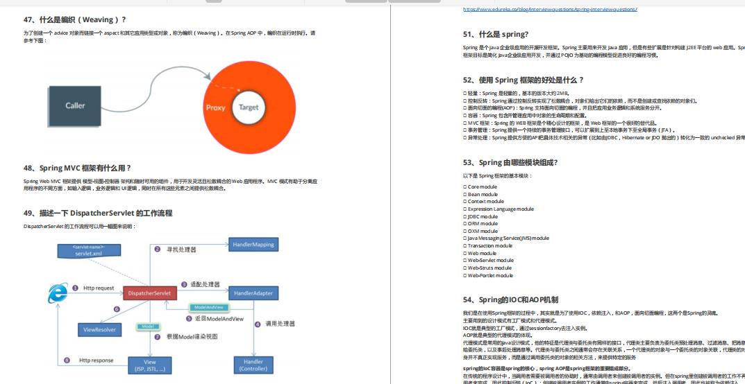 这份Github神仙笔记覆盖了90%以上的Java面试题，带你所向披靡