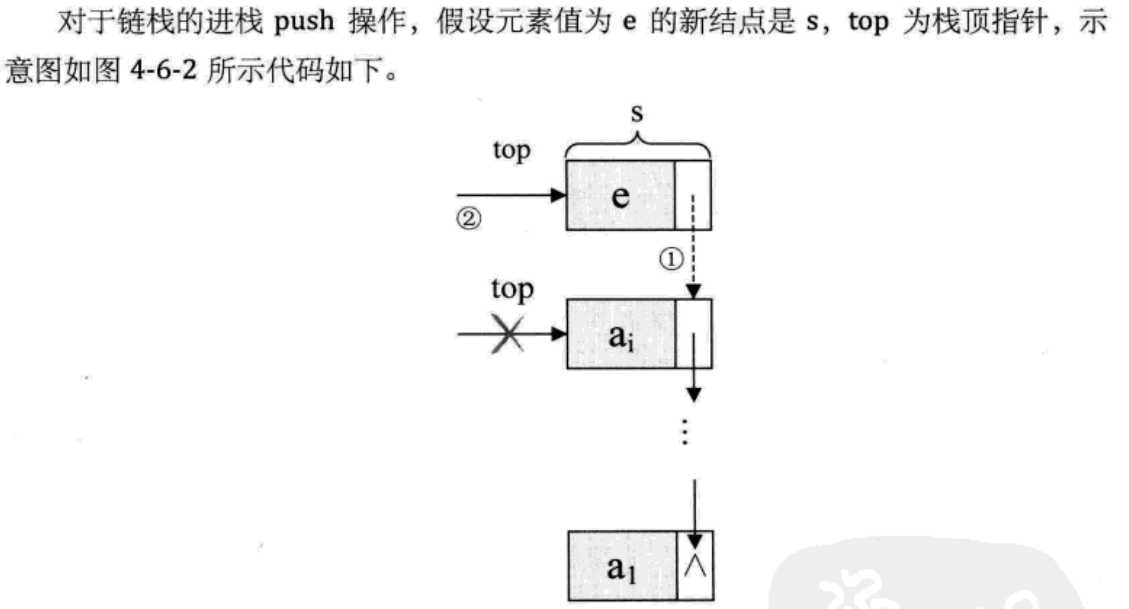 技术图片