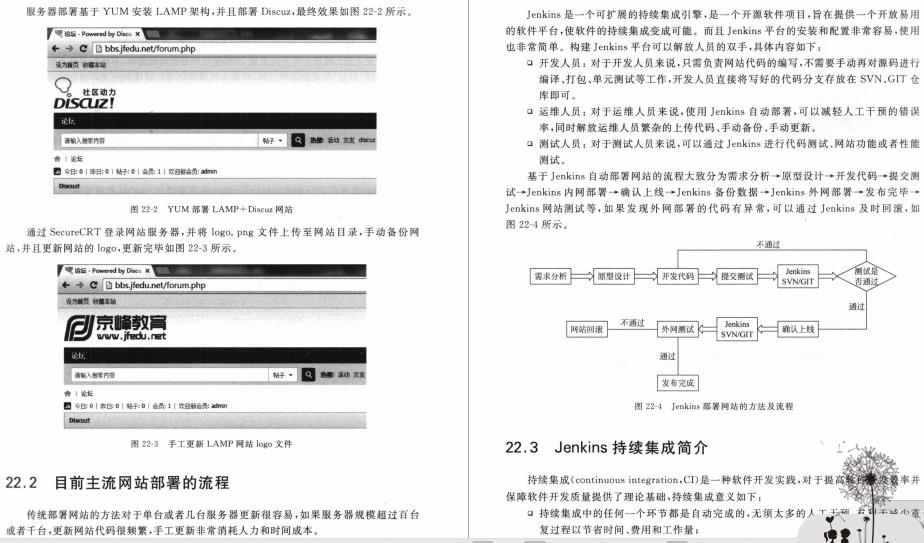 恐怖！会Linux竟这么吃香，看完BAT运维实战pdf就知道（Java岗）