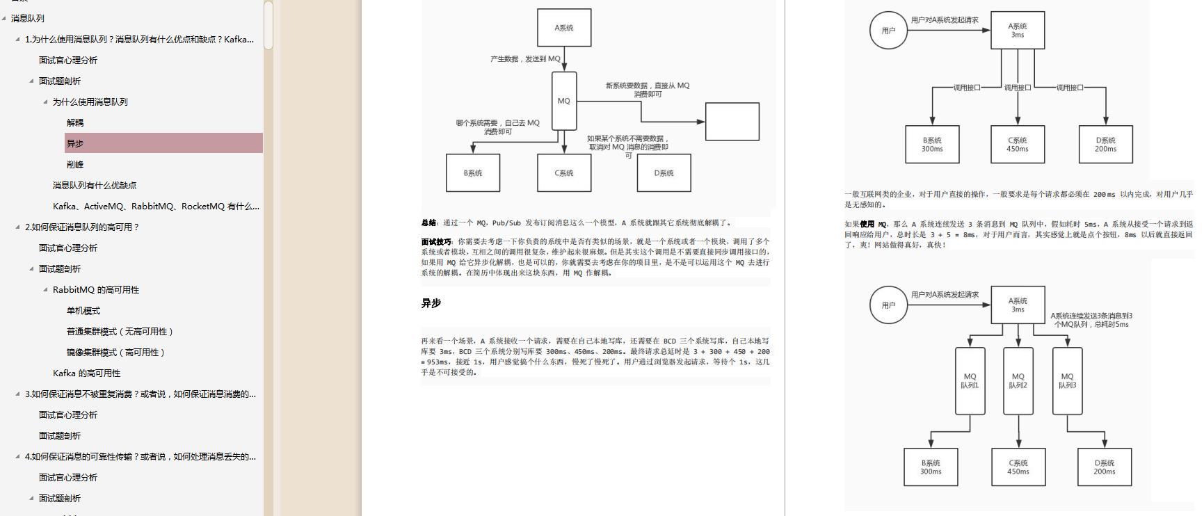 为你硬肝30天，写成4.4w字的Java技术核心开发手册，干货力荐