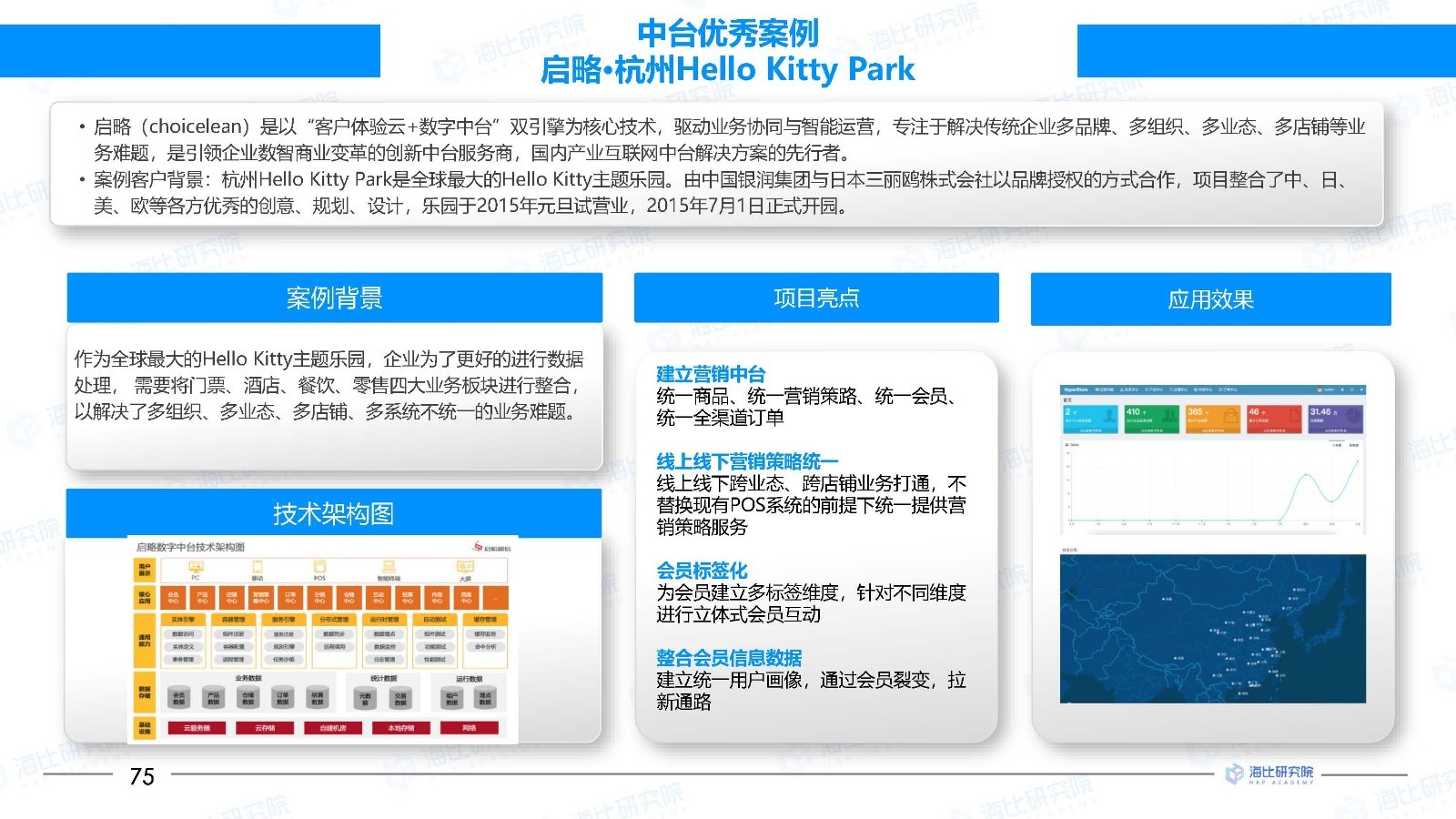 0-2021中国中台市场研究报告-20210608-V6.1_页面_76.jpg