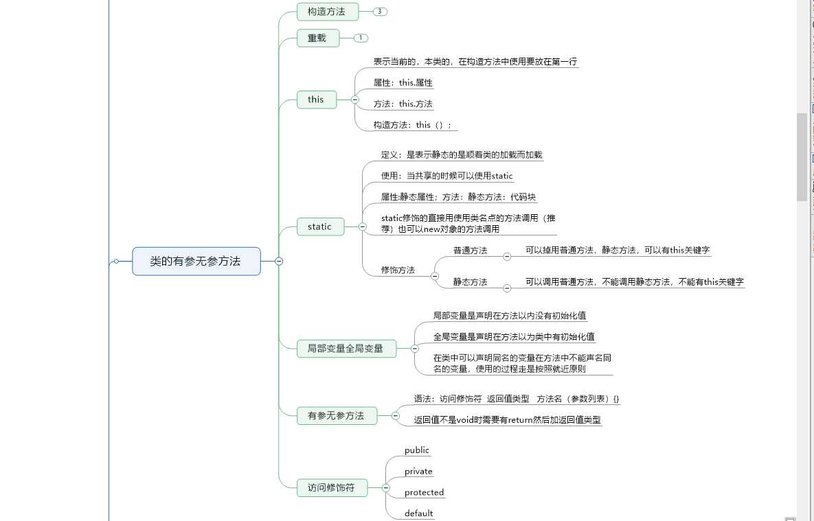 技术图片