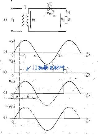 技术图片