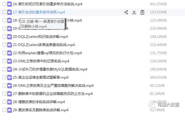 老男孩MySQL DBA教程