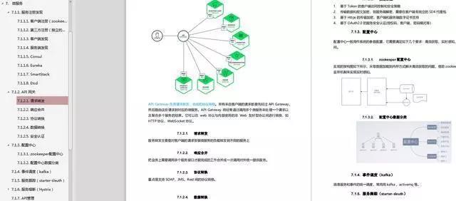 六月斩获（京东\\美团\\滴滴\\网易）Offer复盘秘籍：分布式，源码等