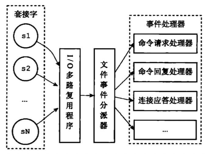 技术图片