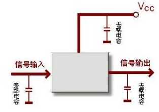 技术图片