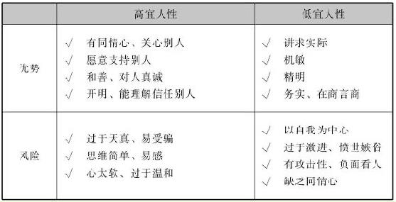 [外链图片转存失败,源站可能有防盗链机制,建议将图片保存下来直接上传(img-Ejhshi6X-1623461433560)(./1623424179532.png)]