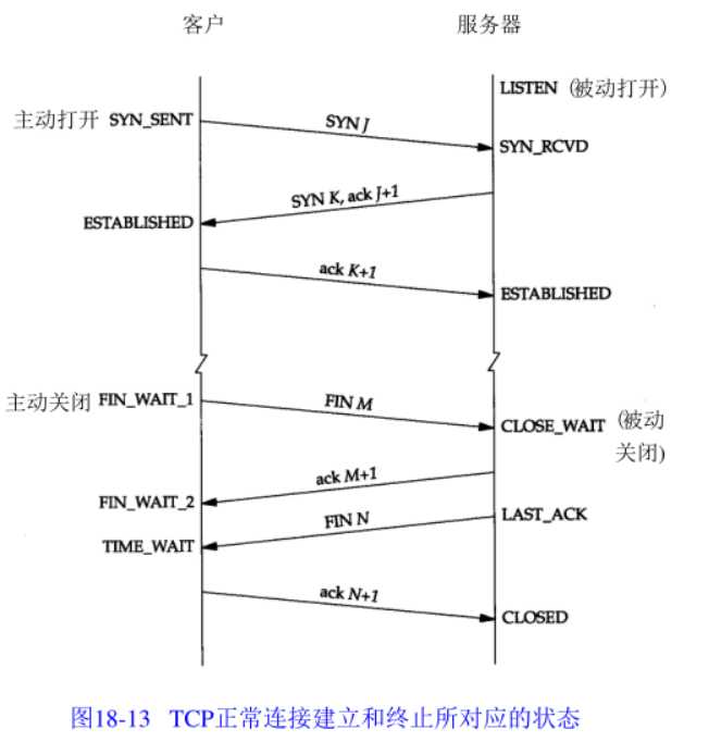 技术图片