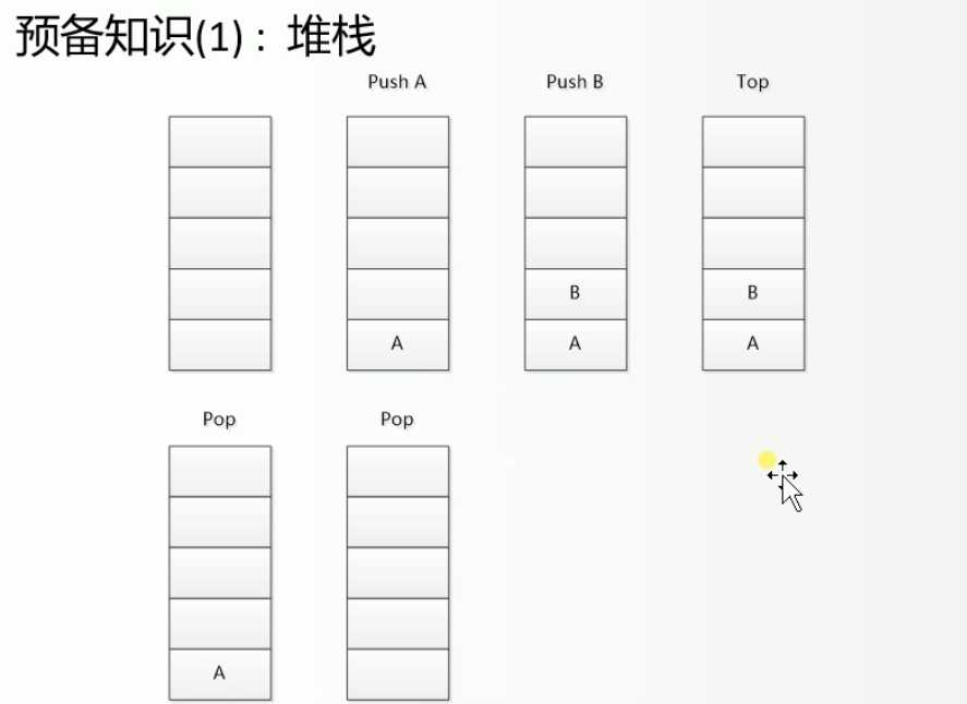 技术图片