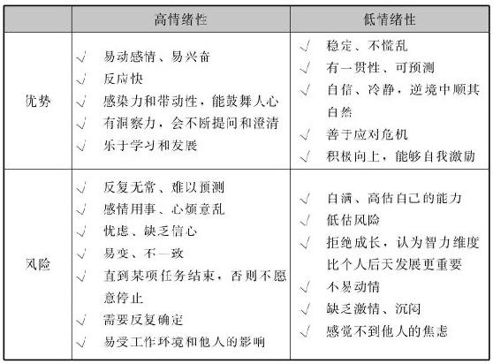 [外链图片转存失败,源站可能有防盗链机制,建议将图片保存下来直接上传(img-wyTWoSzU-1623461433567)(./1623424712600.png)]