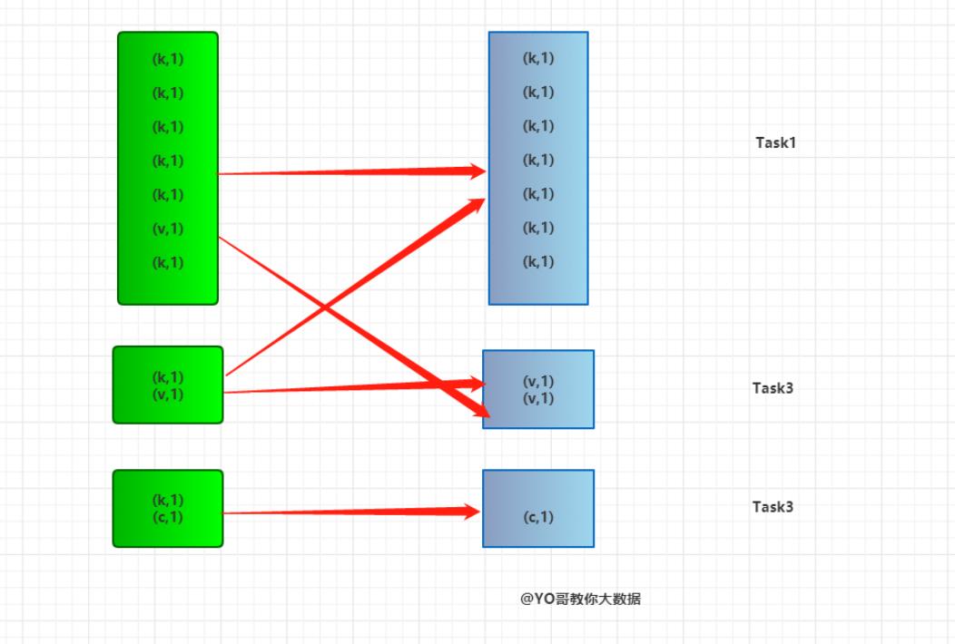 [外链图片转存失败,源站可能有防盗链机制,建议将图片保存下来直接上传(img-xu5r83Bk-1623510078325)(C:\\Users\\MI\\AppData\\Roaming\\Typora\\typora-user-images\\image-20210612224028282.png)]