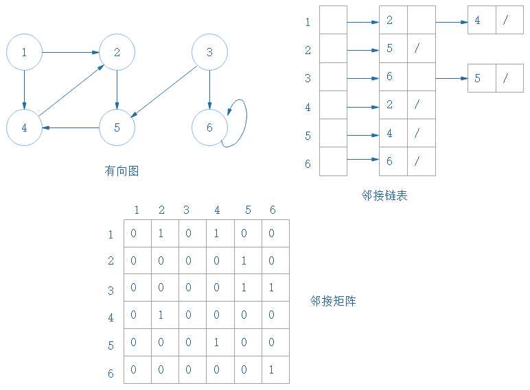 技术图片