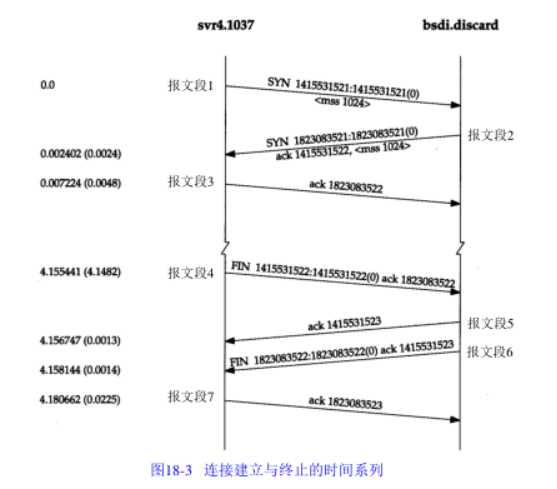 技术图片