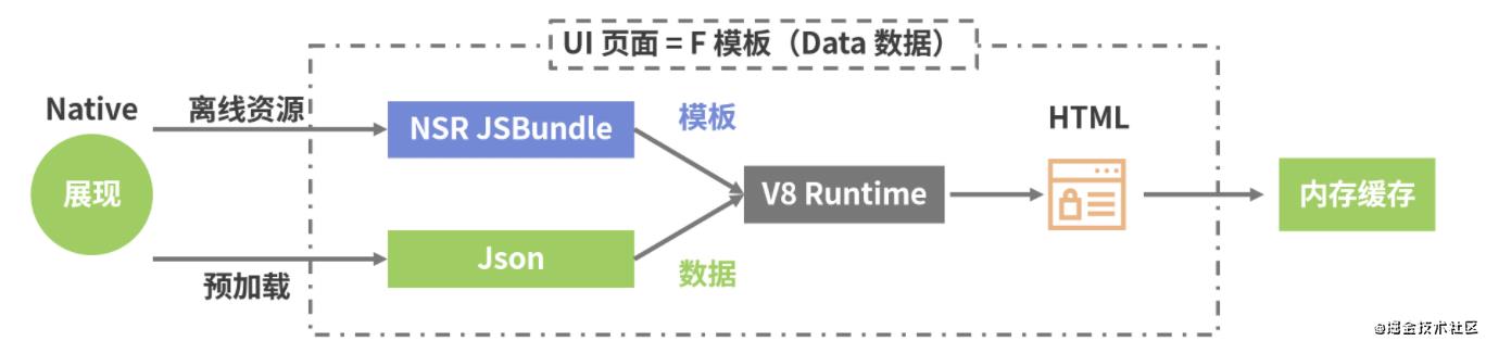 图片来自于网络，如有侵权请联系删除