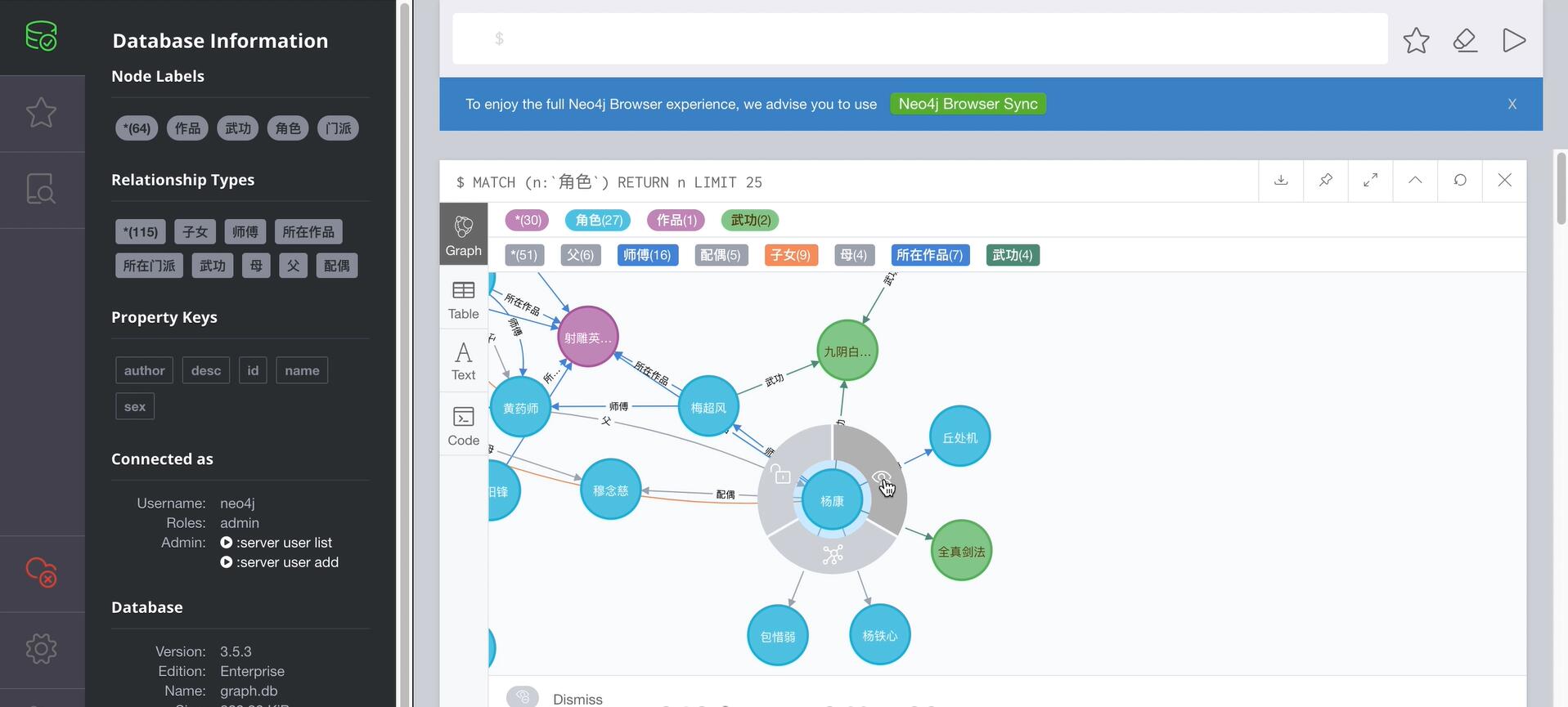 neo4j知识图谱可视化图片