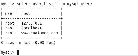 mysql已无匿名用户