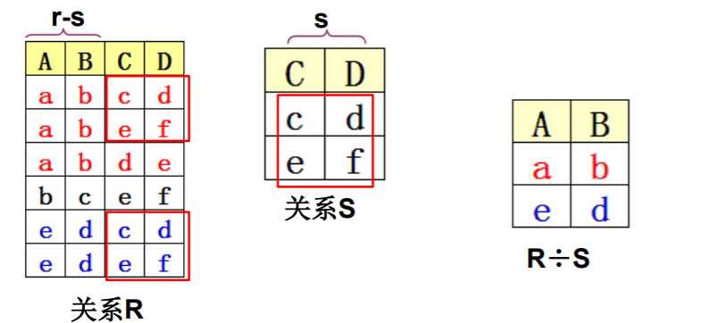 技术图片