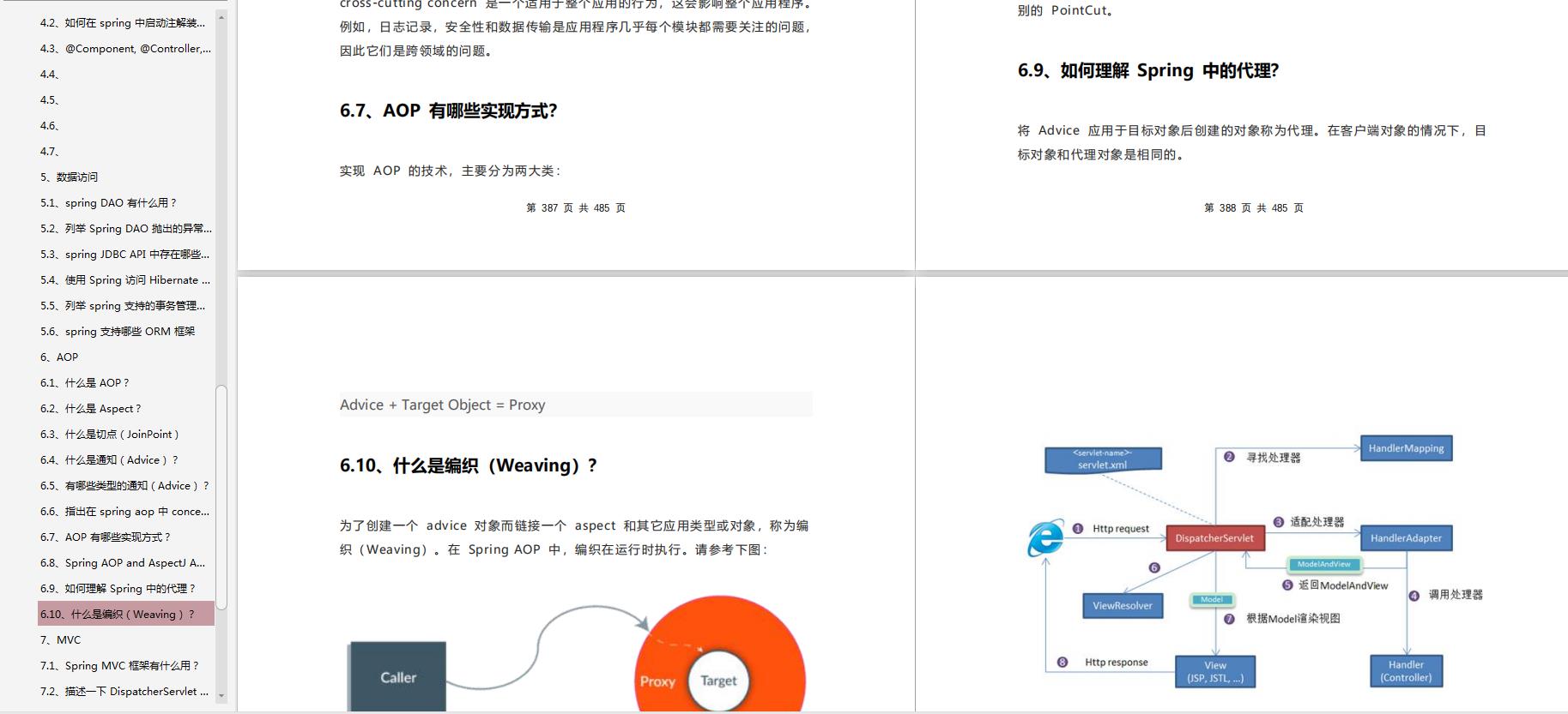 2019年Java面试题400多页文档整理了1个月，分享给有缘人