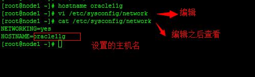 oracle 11g(11.2.0.4) install on rhel 6