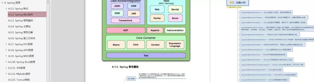 六月斩获（京东\\美团\\滴滴\\网易）Offer复盘秘籍：分布式，源码等