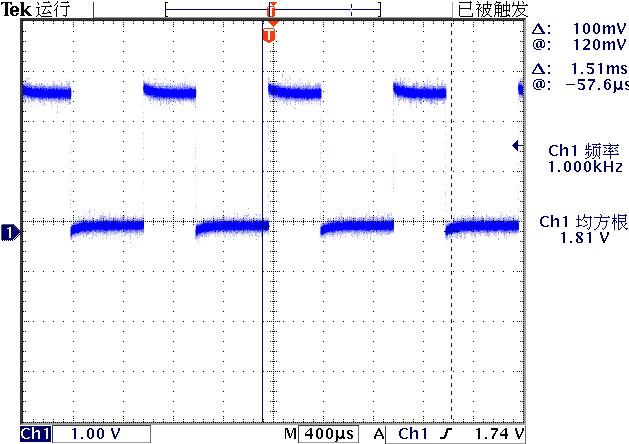 ▲ 图2.1 数据采集指示脉冲