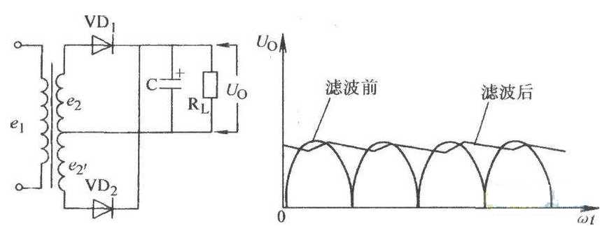 技术图片