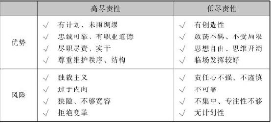 [外链图片转存失败,源站可能有防盗链机制,建议将图片保存下来直接上传(img-EdM69iy2-1623461433562)(./1623424262930.png)]