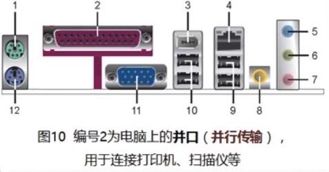 电脑上的并口