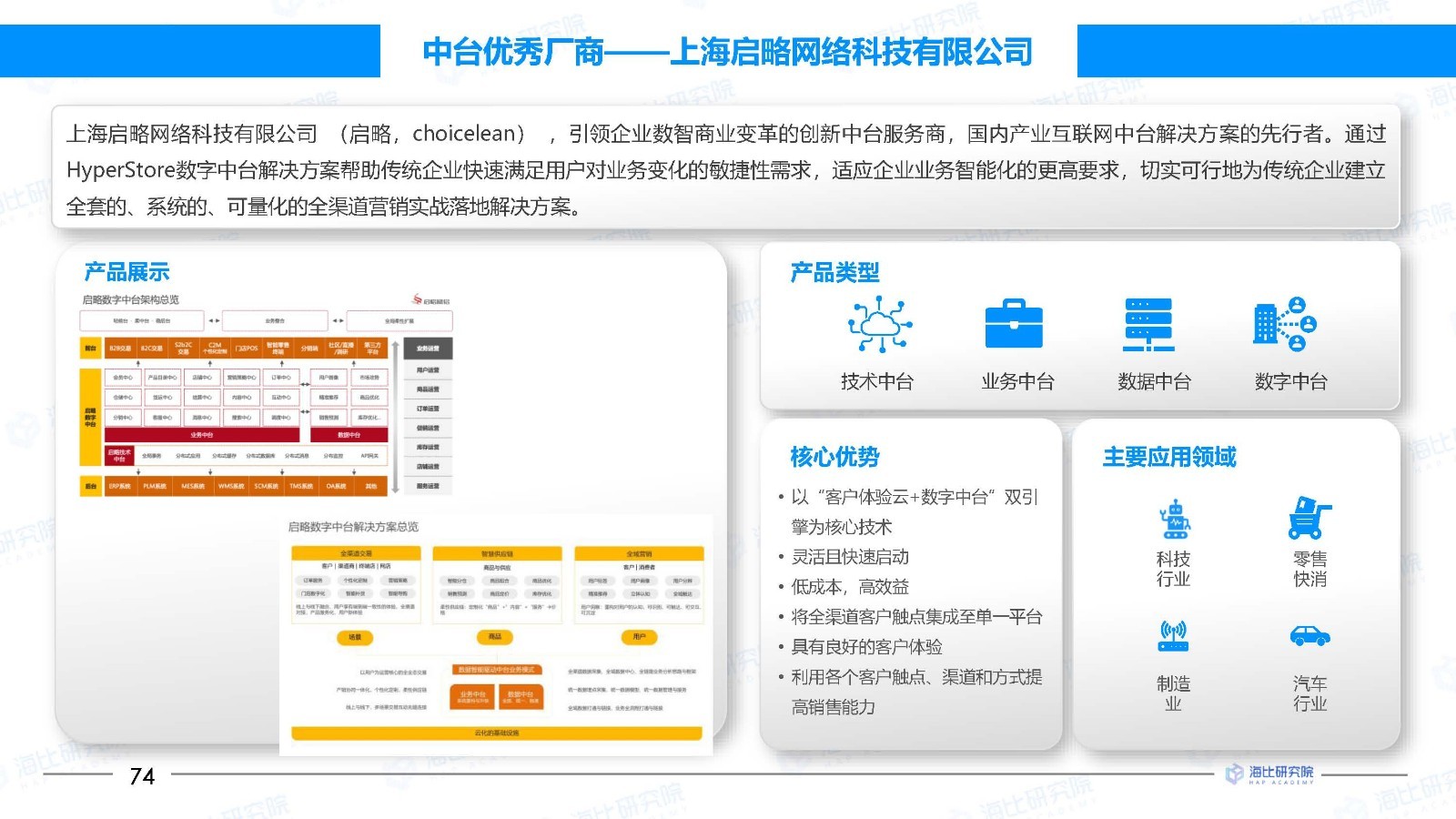 0-2021中国中台市场研究报告-20210608-V6.1_页面_75.jpg