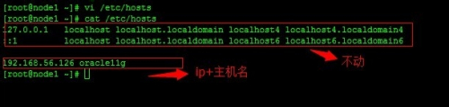 oracle 11g(11.2.0.4) install on rhel 6