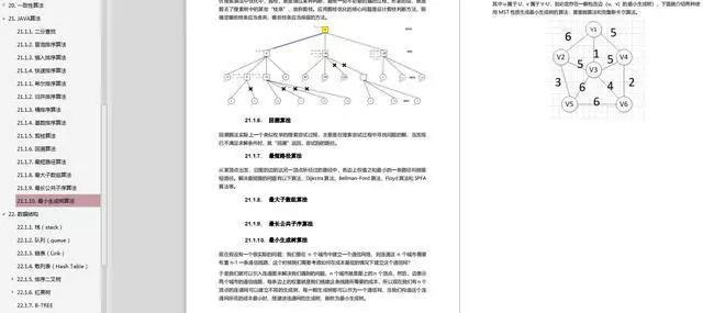 六月斩获（京东\\美团\\滴滴\\网易）Offer复盘秘籍：分布式，源码等