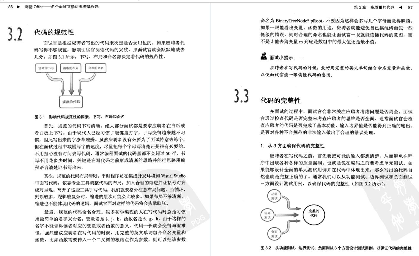 剑指offer名企面试官讲述典型编程题，拿阿里offer这一份PDF足矣