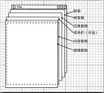 技术图片