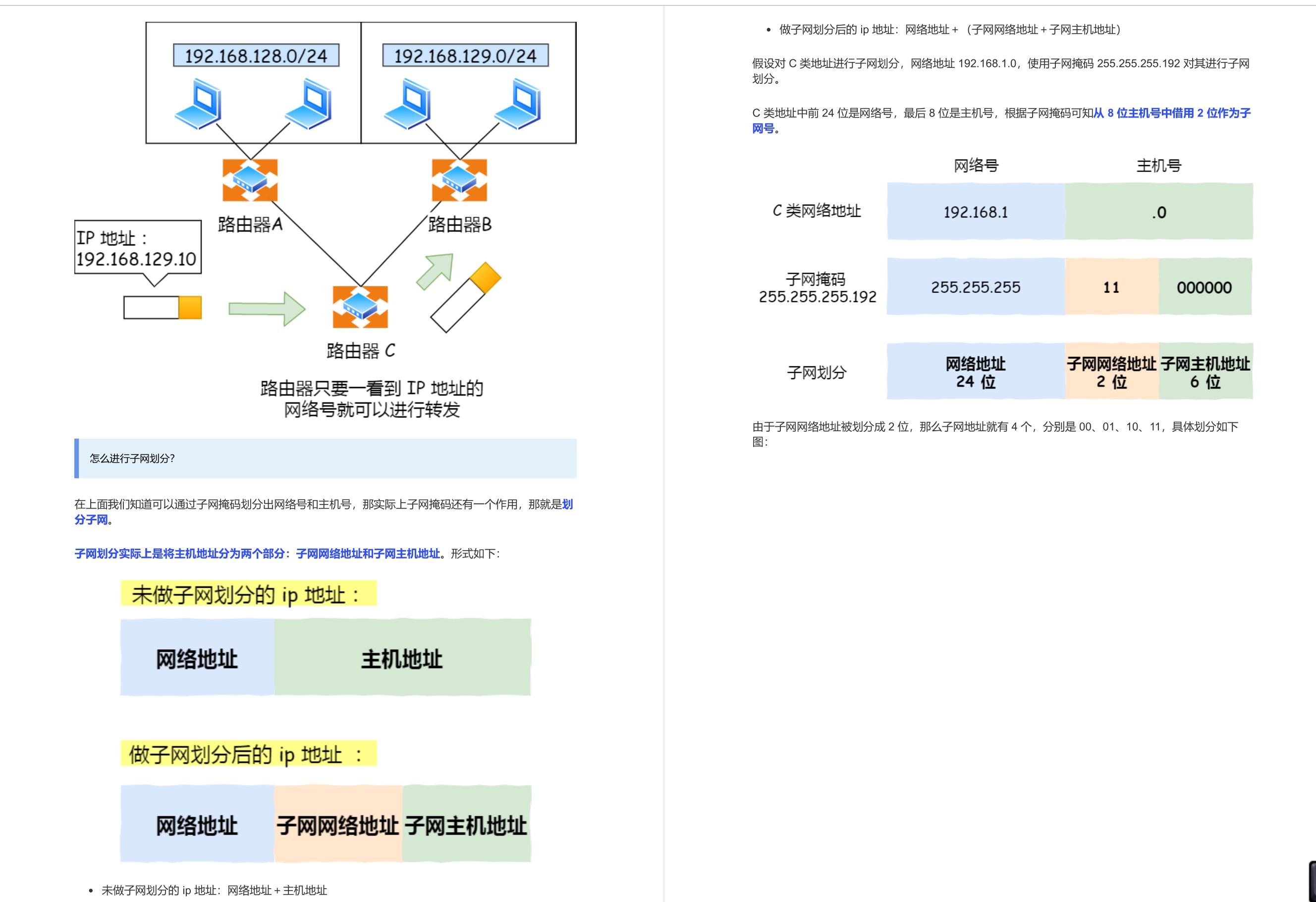 阿里内网流传的9w字图解网络（全彩版）GitHub现已下载量过百万