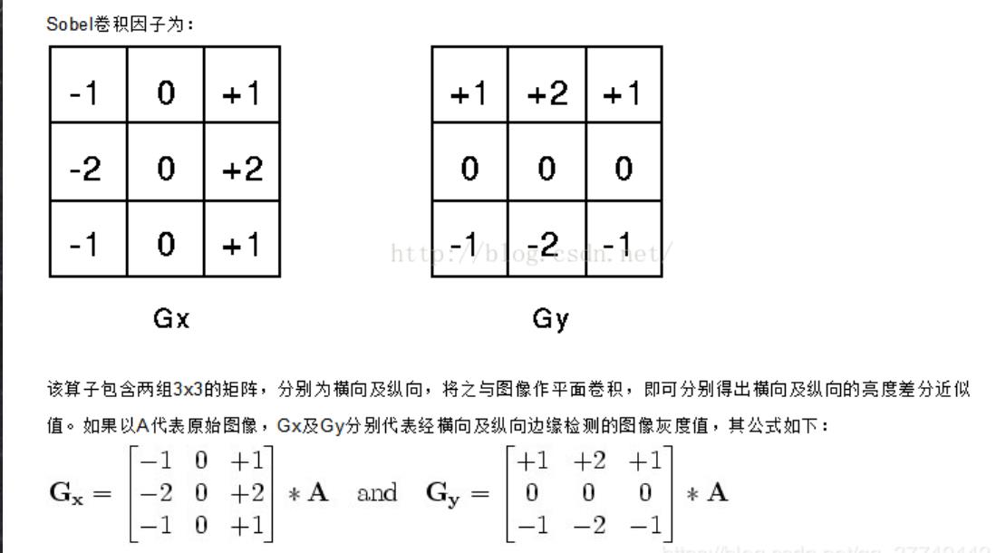 [外链图片转存失败,源站可能有防盗链机制,建议将图片保存下来直接上传(img-u006mGJH-1590071543564)(D:\\CSDN\\pic\\医学影像处理（二）\\1590053328316.png)]