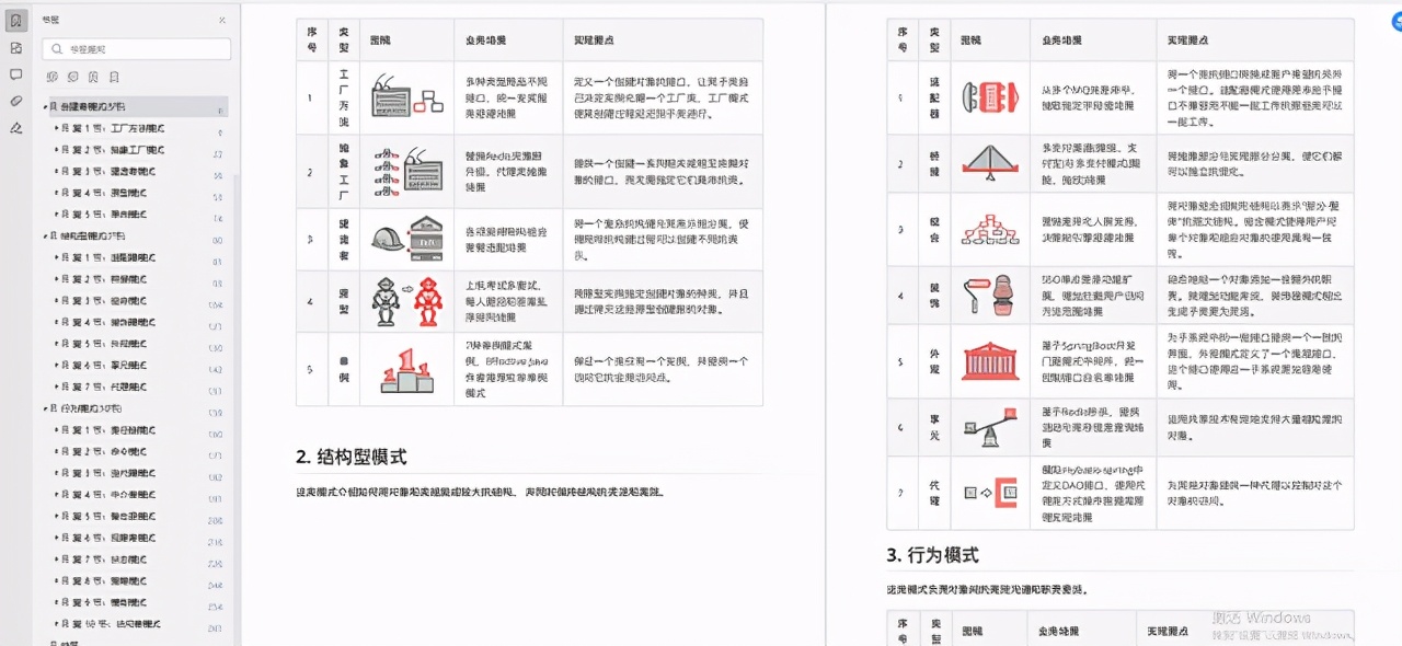 吃透这份“腾讯限量版”Java架构笔记，要个40k不过分吧？