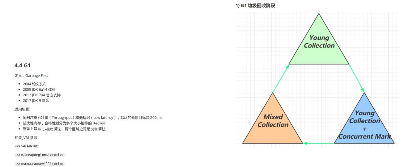 32岁大厂程序员，蚂蚁金服二面竟被JVM吊打，鬼知道我经历了什么?