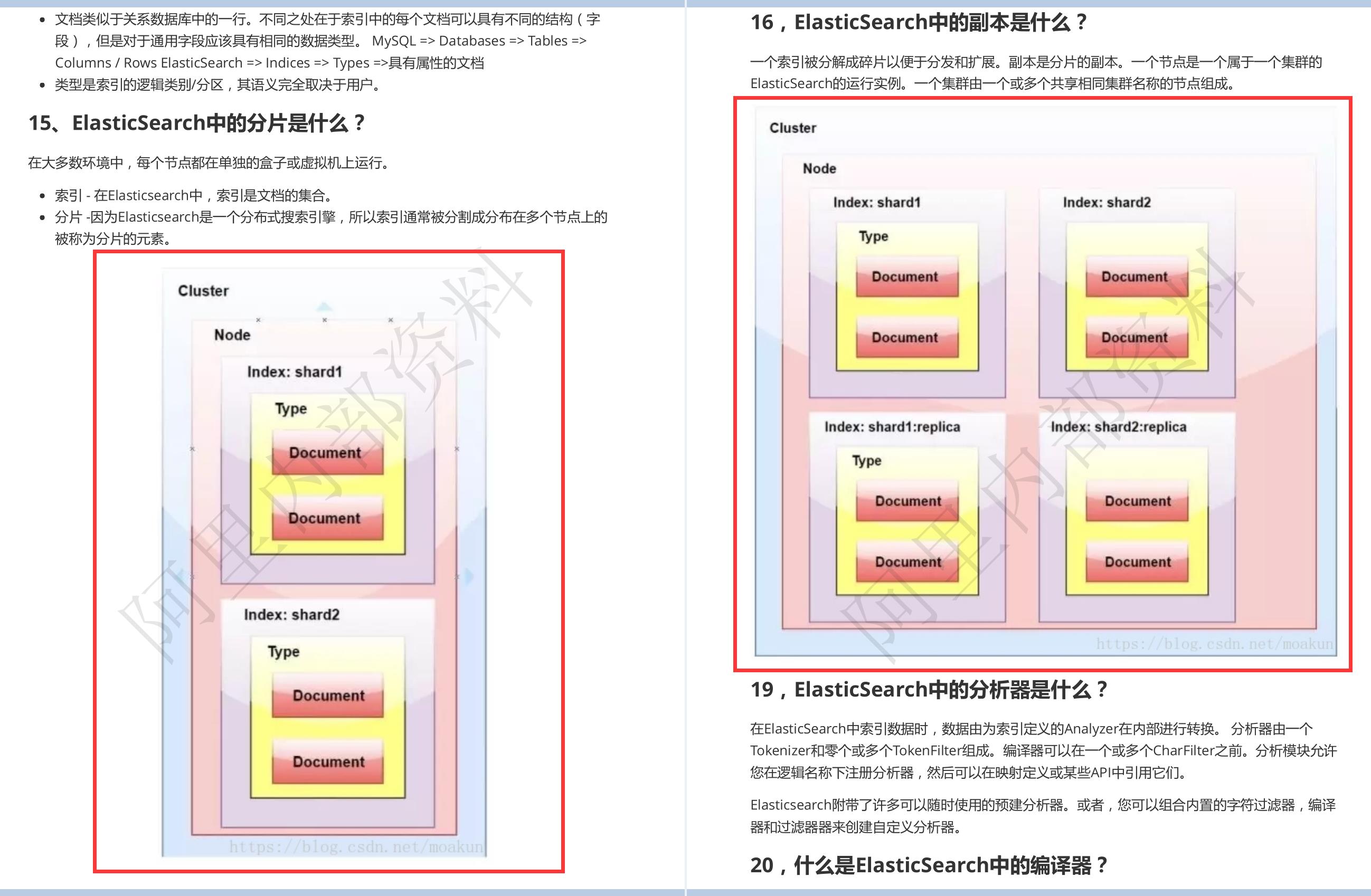 解除限制！阿里，快手，美团等一线大厂Java内部面试资料开放下载