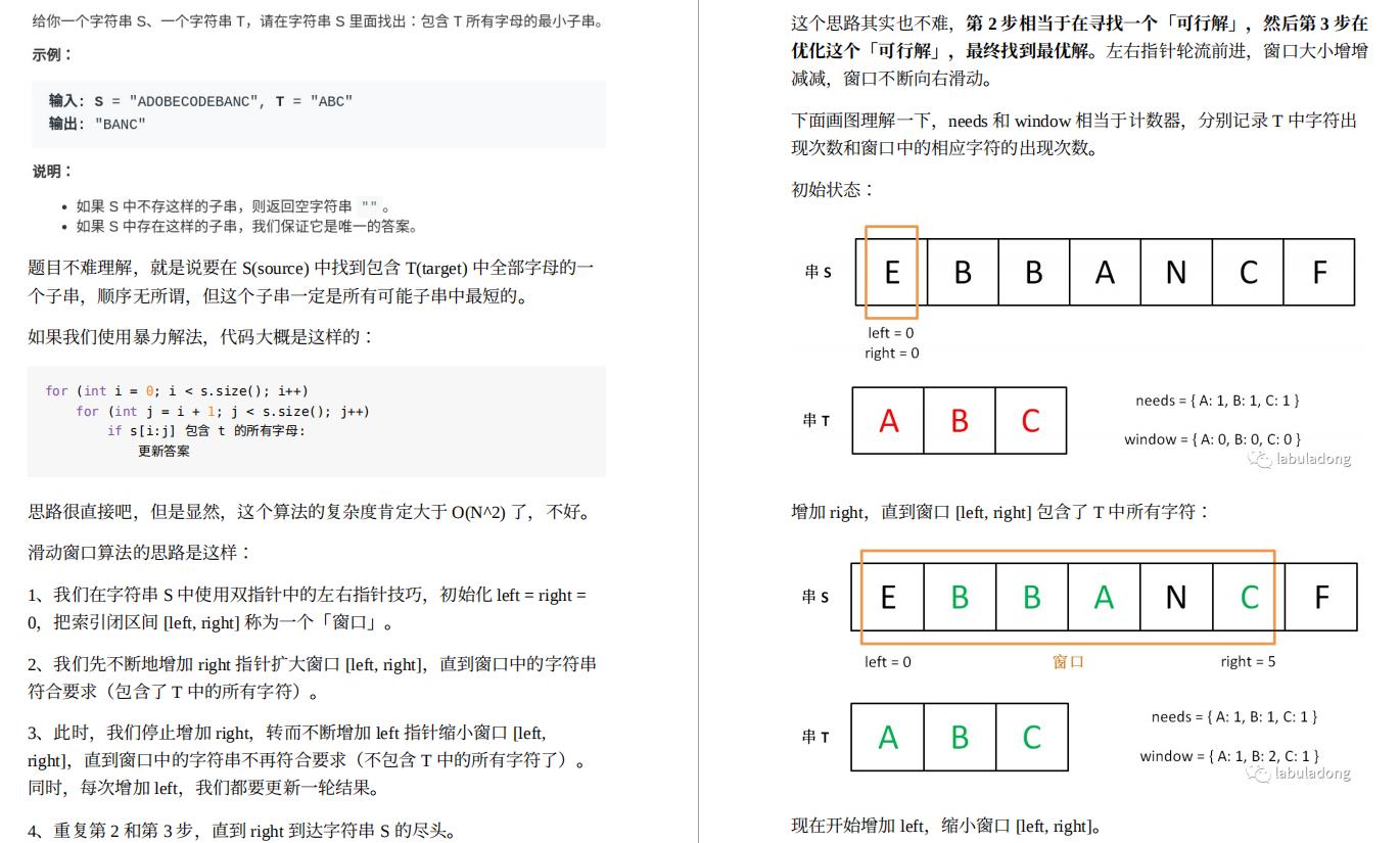 牛皮！有了这份全面对标阿里的LeetCode算法神器，轻松反杀面试官