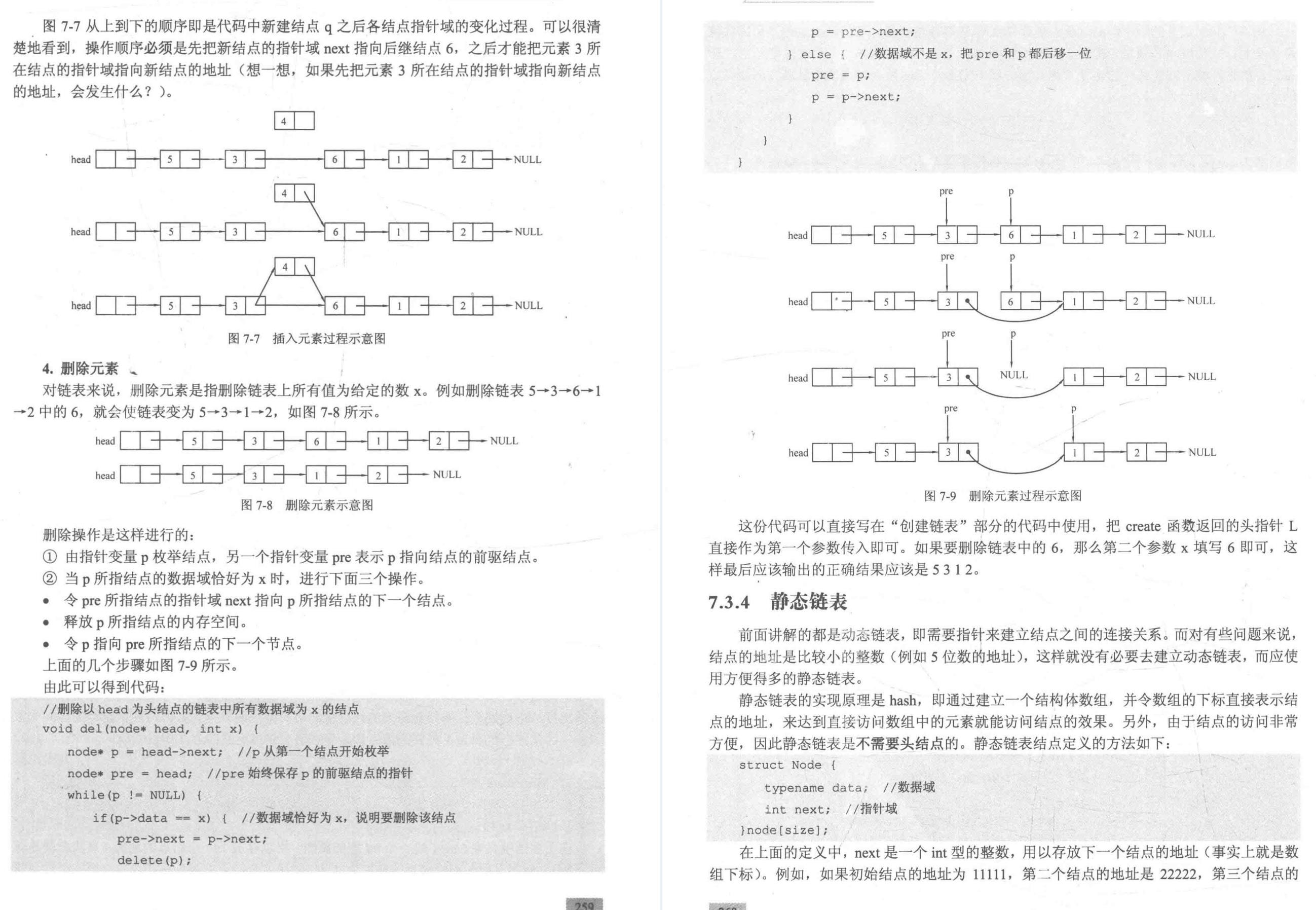 字节跳动一年一更的400多页算法刷题宝典已更新，力扣官网沸腾