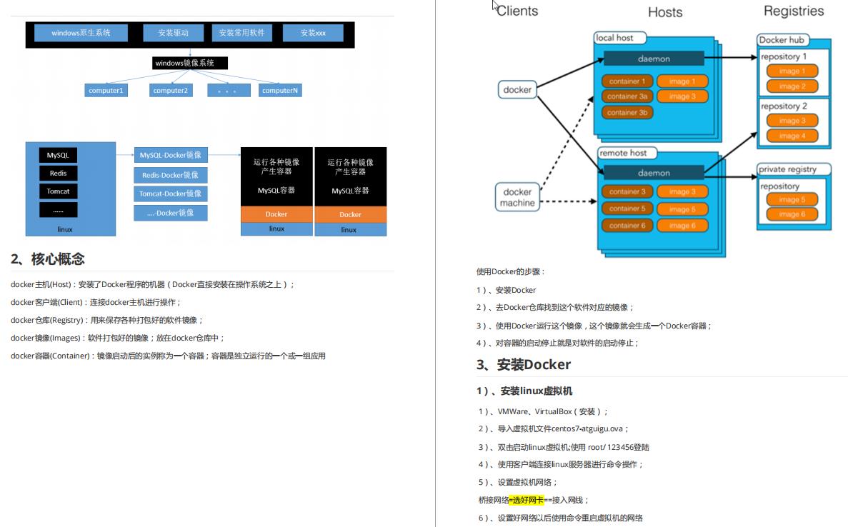 2020斩获45K月薪的Spring全家桶：文档+面试题+学习笔记+思维导图