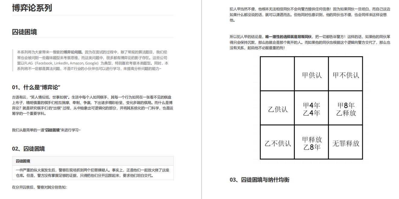 牛皮！有了这份全面对标阿里的LeetCode算法神器，轻松反杀面试官