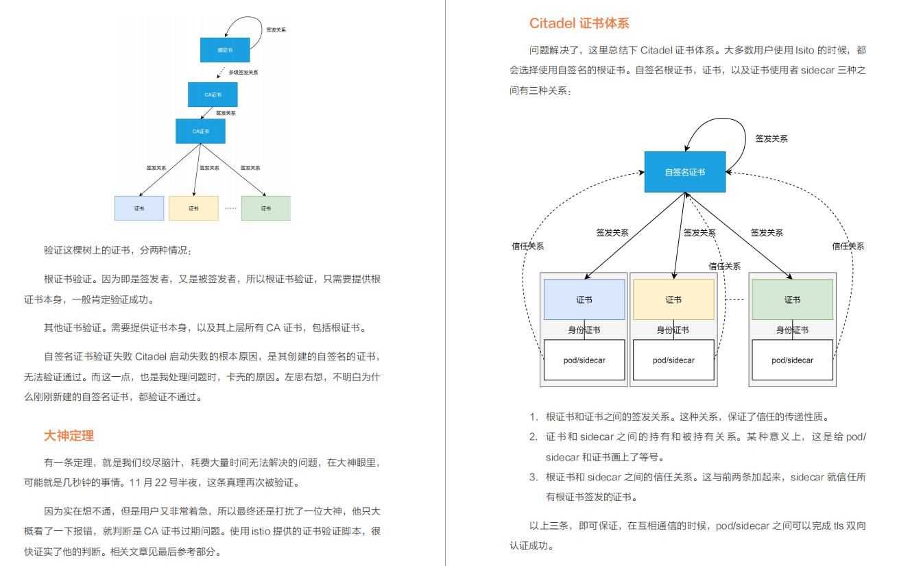 这份58K Star的企业级容器PDF版,让我干掉了95%的竞争者,入职阿里