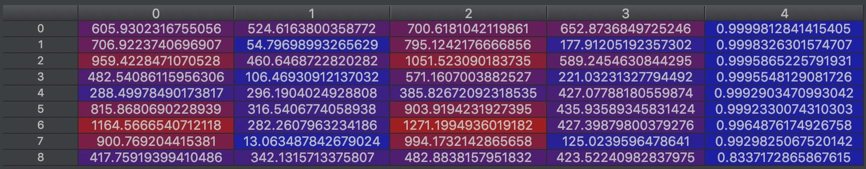 bounding_boxes