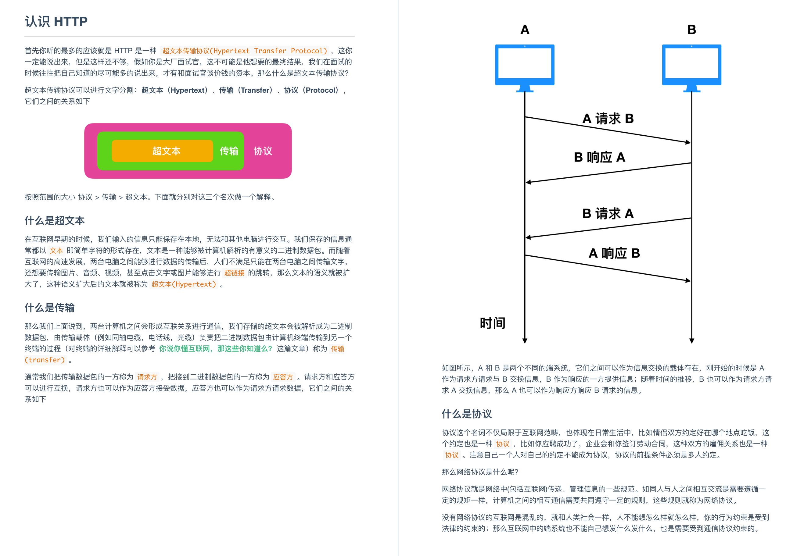 5.7w字？GitHub标星120K的Java面试知识点总结，真就物超所值了