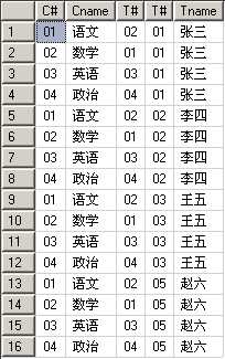 技术分享