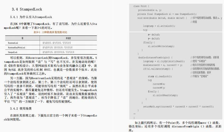 有了阿里人的并发图册+JDK源码速成笔记，我终于不慌内卷了