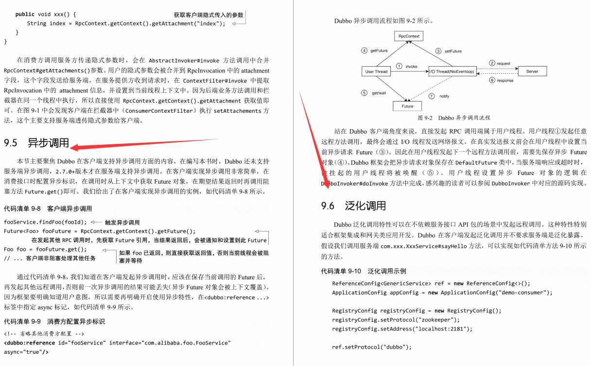 阿里P8大牛整理的高并发高可用微服务架构Dubbo与RPC框架，纯干货