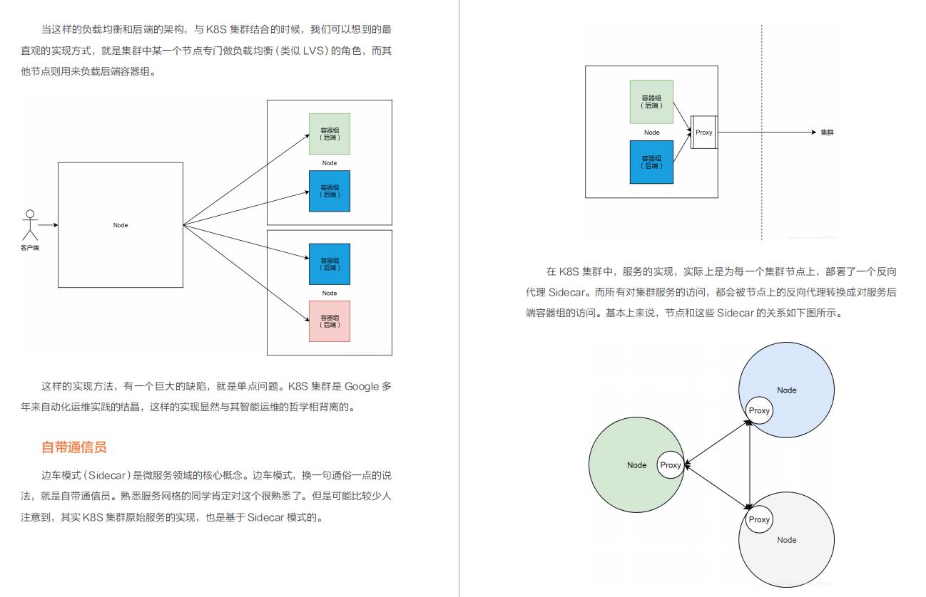 这份58K Star的企业级容器PDF版,让我干掉了95%的竞争者,入职阿里